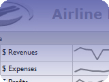 Airline Executive Dashboard